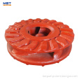 Abrasive slurry pump parts, throat bush front plate liner